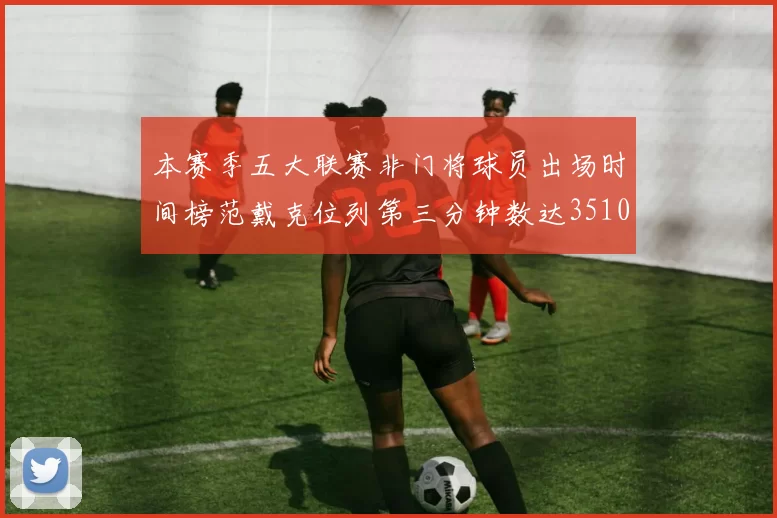 本赛季五大联赛非门将球员出场时间榜范戴克位列第三分钟数达3510